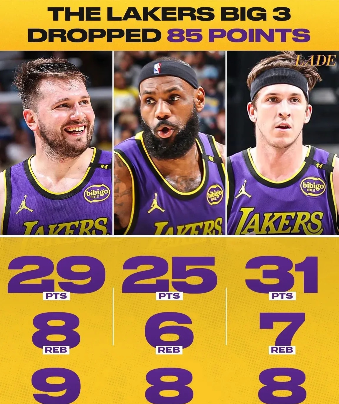  东契奇关键节点战术调整，澳大利亚队带队取胜！